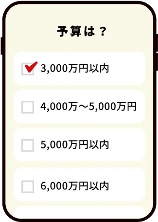 予算は？